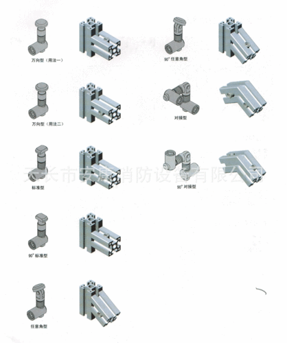 铝材连接固定件（铝型材连接紧固件）