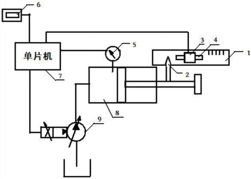 铝材挤压机工作原理图（铝材挤压机电路原理图）