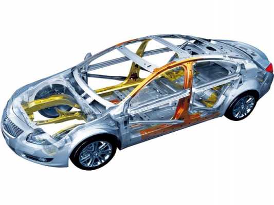 铝材在汽车上的用途（铝制汽车）
