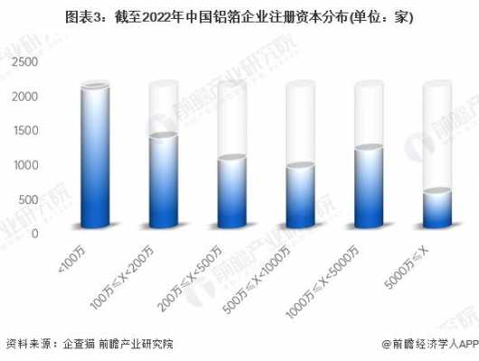 铝材行业企业排名（全国十大铝材厂）