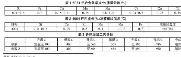 6061铝材焊接（6061铝材焊接强度）