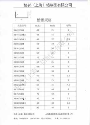 天津铝材规格表（天津铝型材厂家）