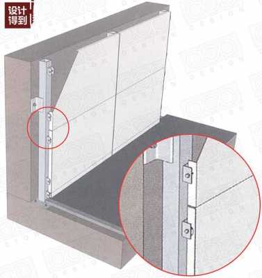 铝材结构封板（铝材结构封板施工工艺）